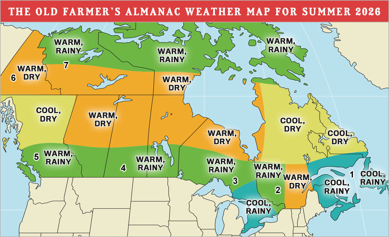 The Old Farmer's Almanac Summer 2026 weather forecast map for Canada showing warm, dry, and rainy regions