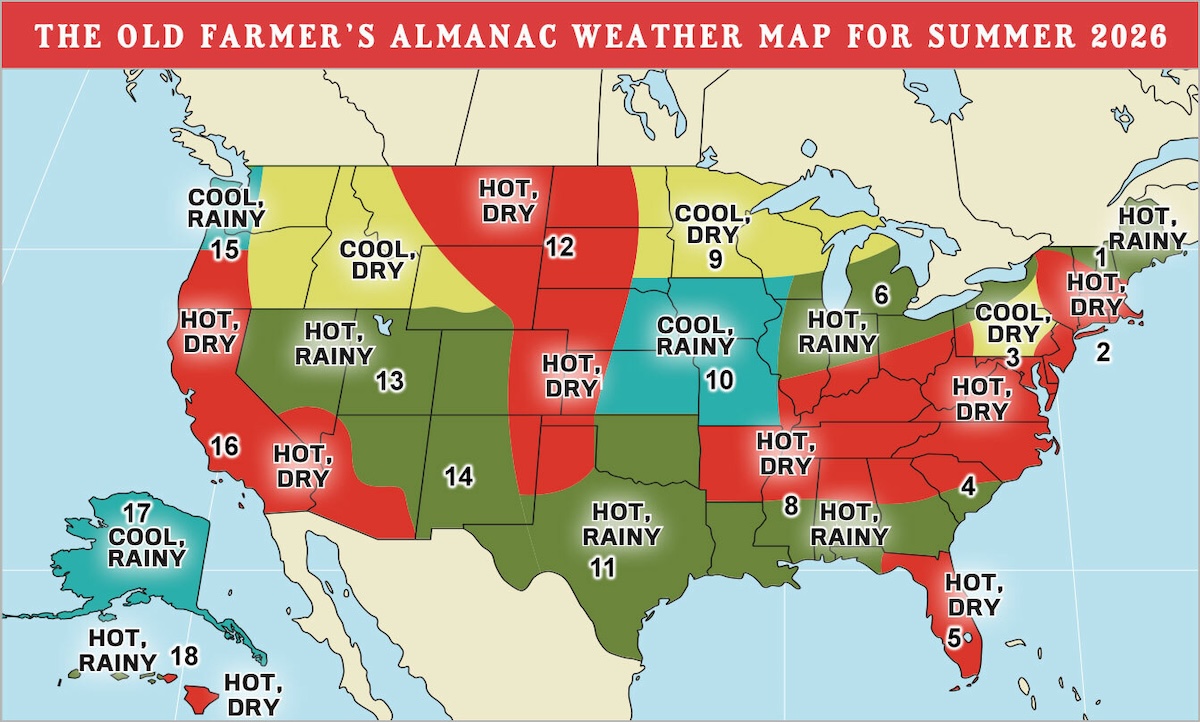 summer forecast old farmer's almanac