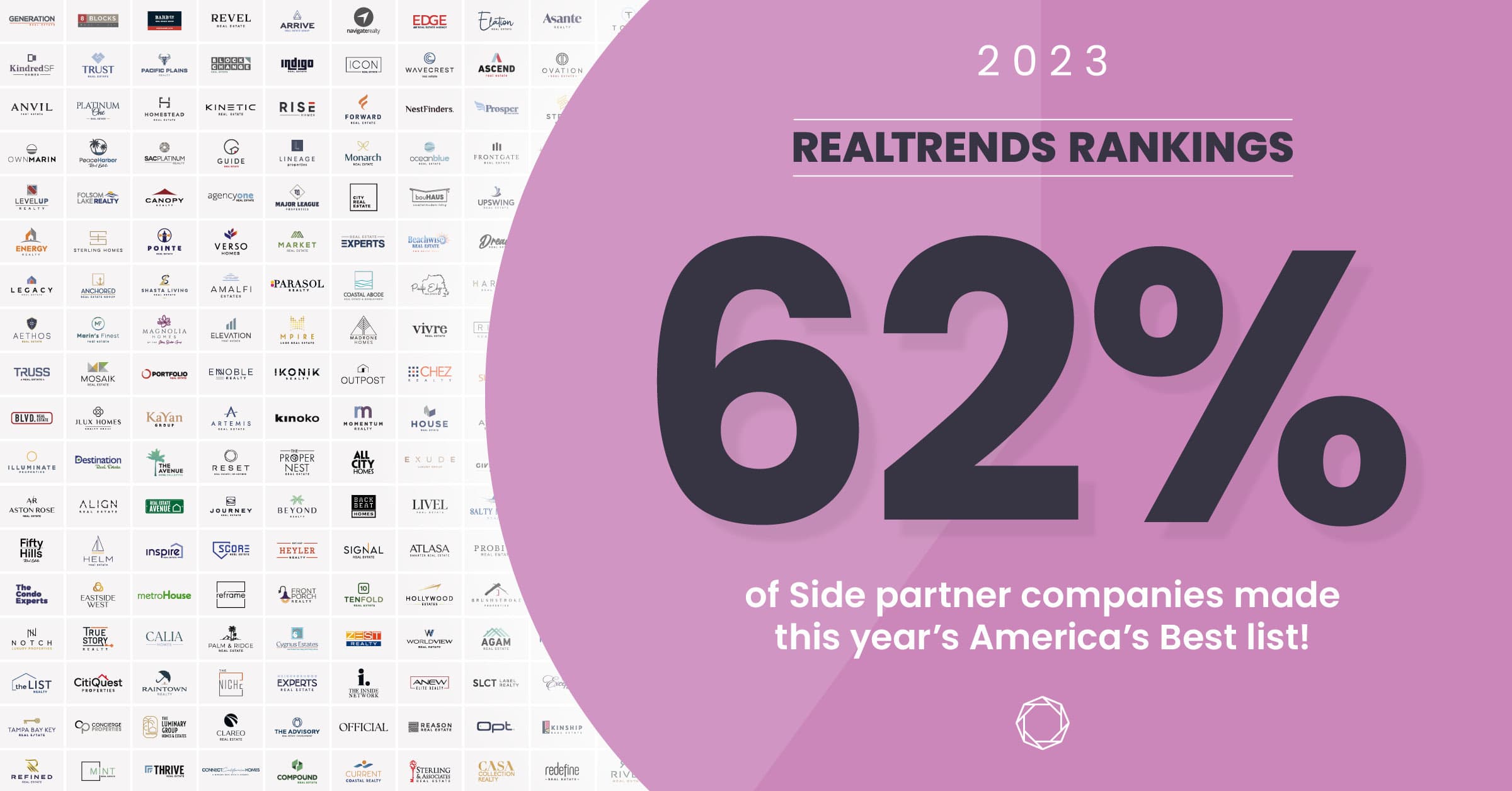 RealTrends America's Best Paid Image