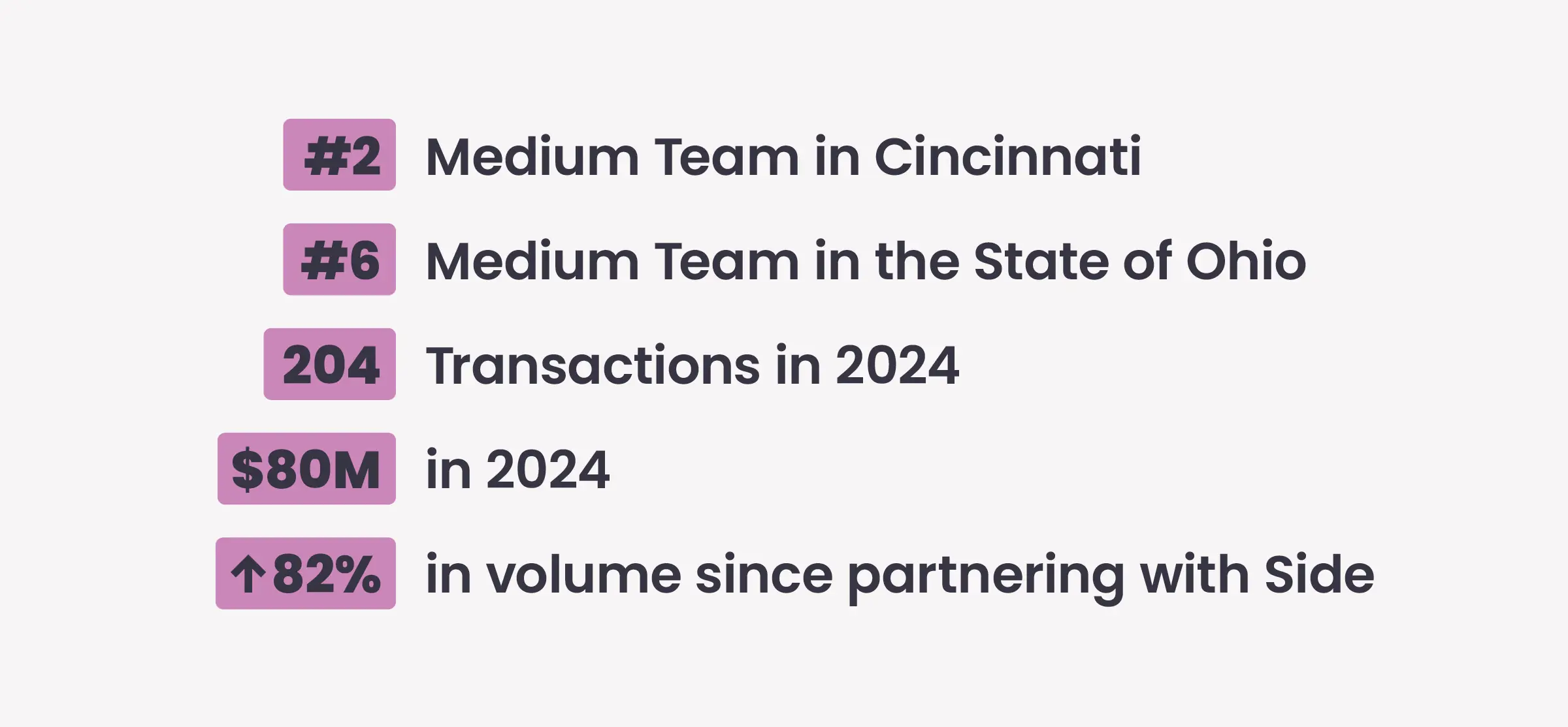 Heather Herr Success Story